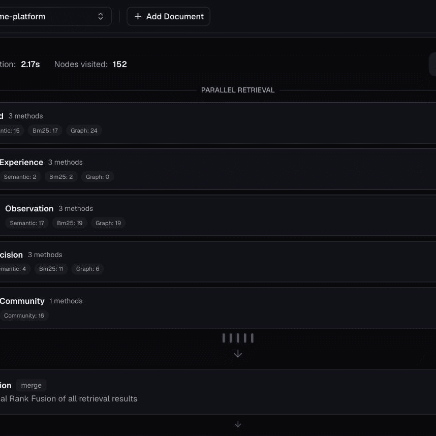 Search results in the Illumina dashboard