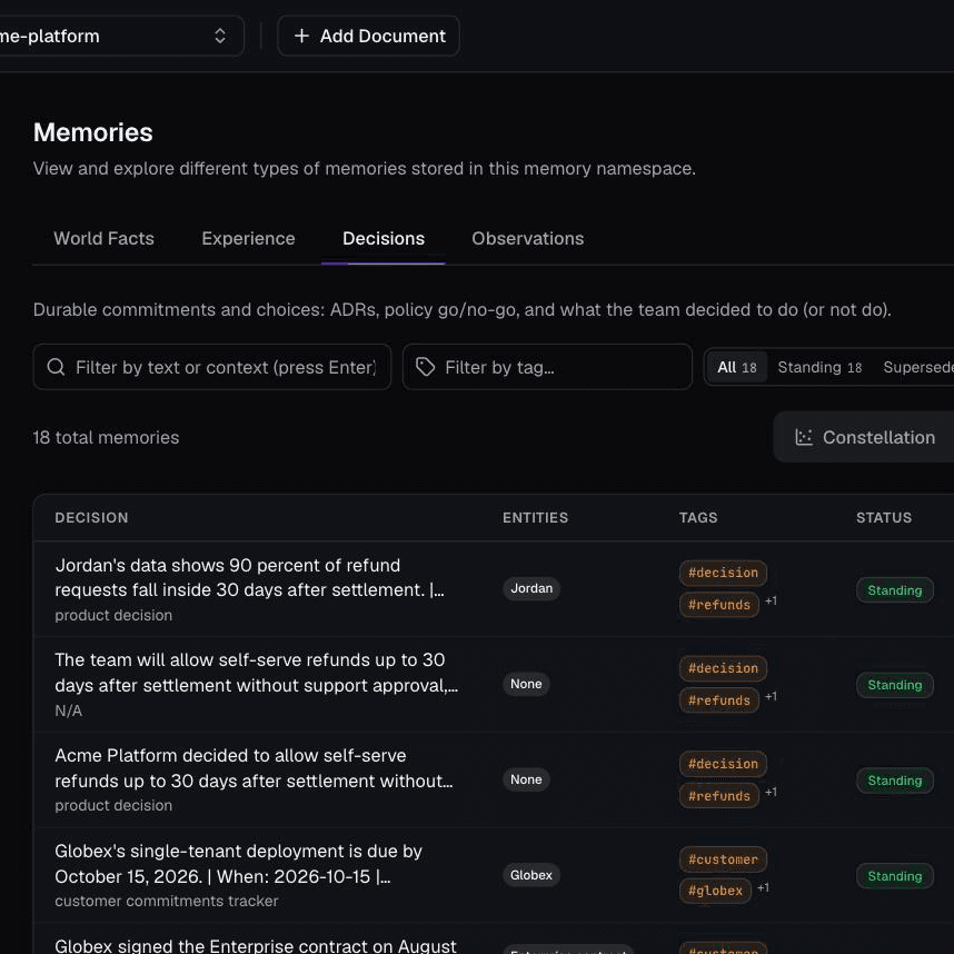 Decision lineage in the Illumina dashboard
